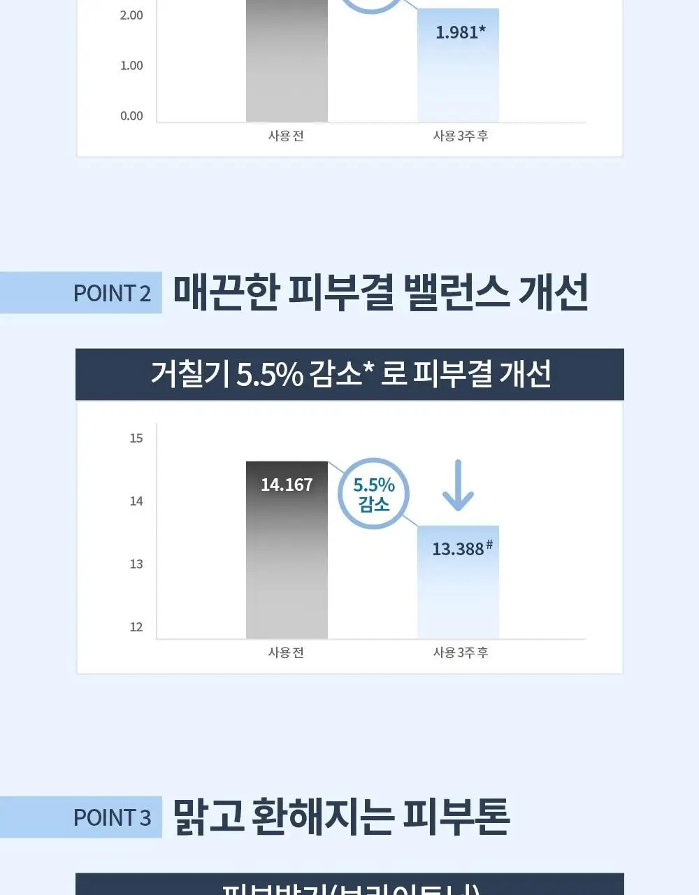 [1+1/모공케어] 유세린 더모리페어 솔루션 토너 200ml 더블 기획 (200ml+200ml) 상세페이지 6